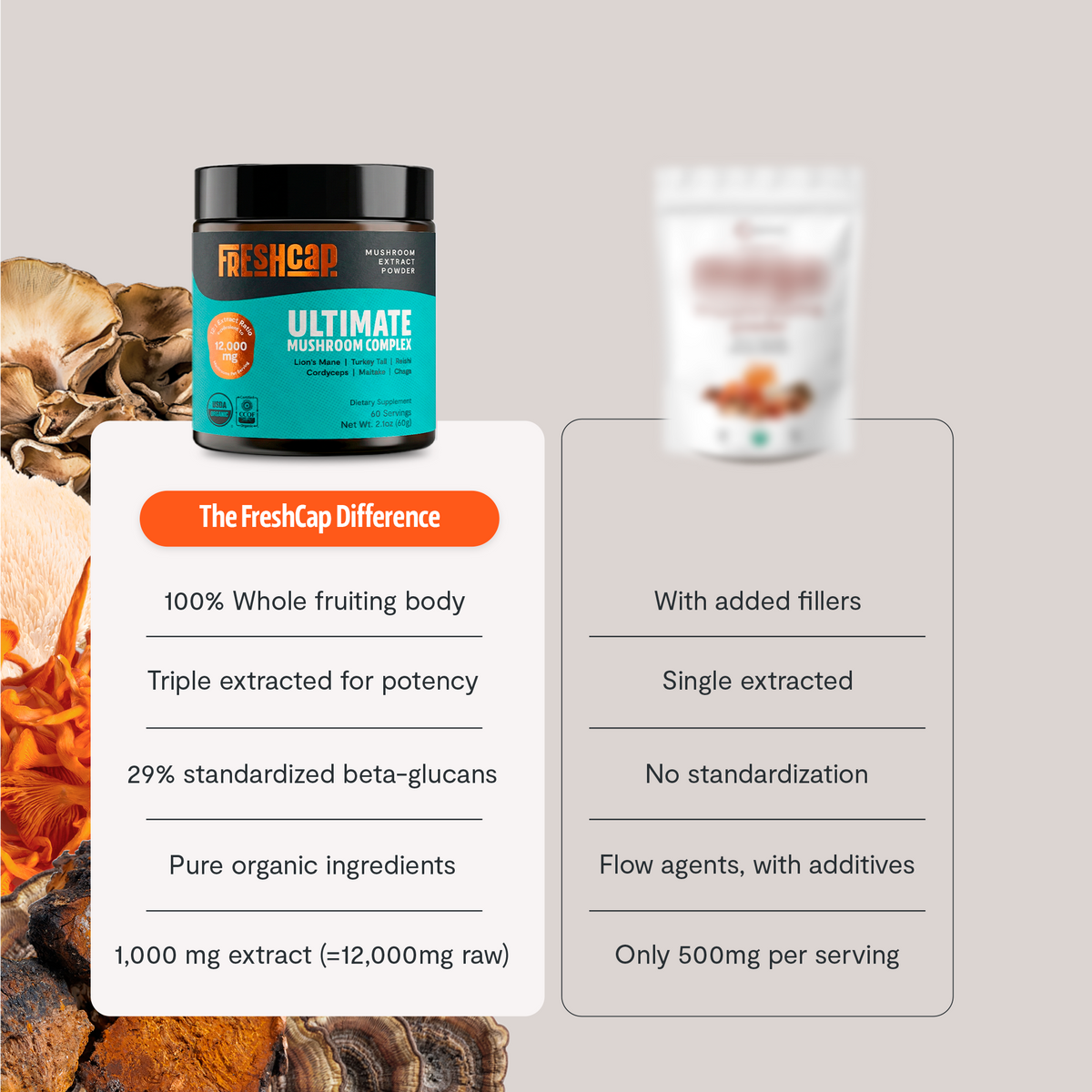 Ultimate Six-Mushroom Complex Powder