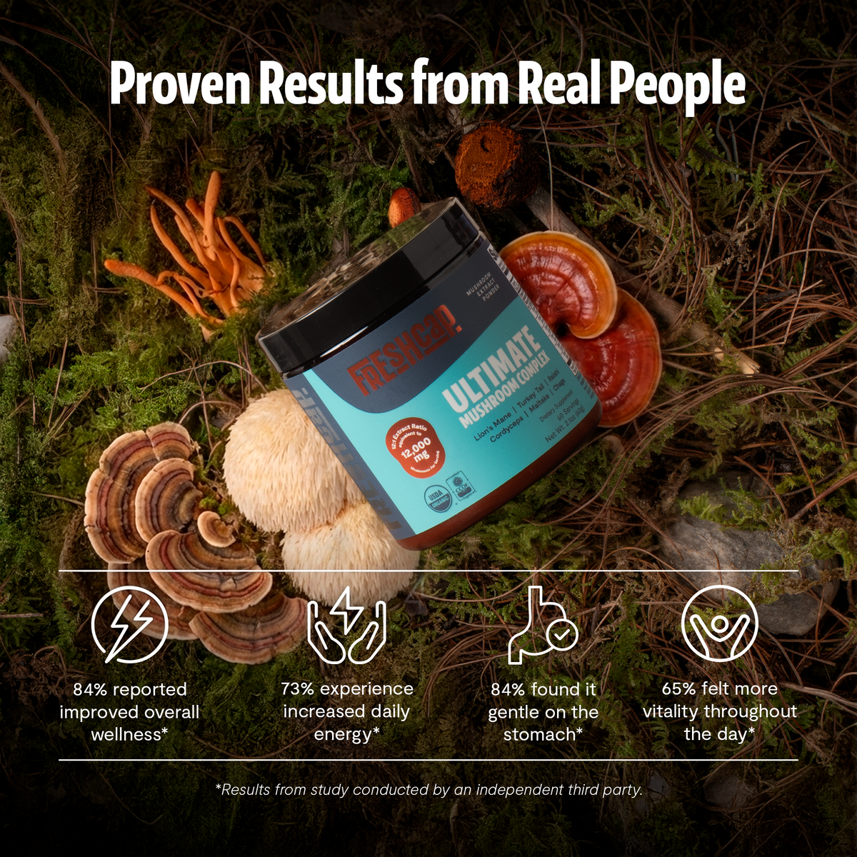 Ultimate Six-Mushroom Complex Powder