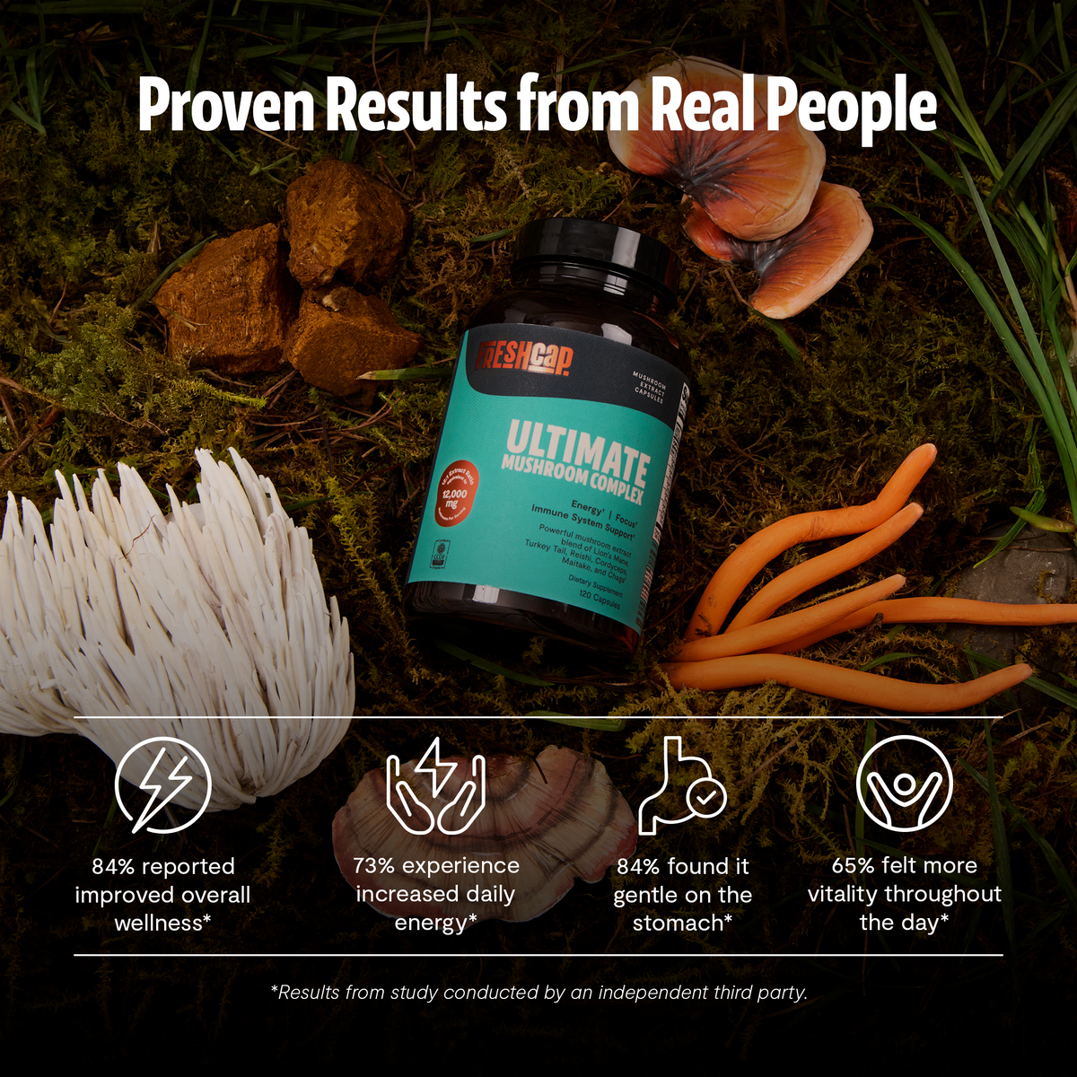 Organic Six-Mushroom Complex Capsules