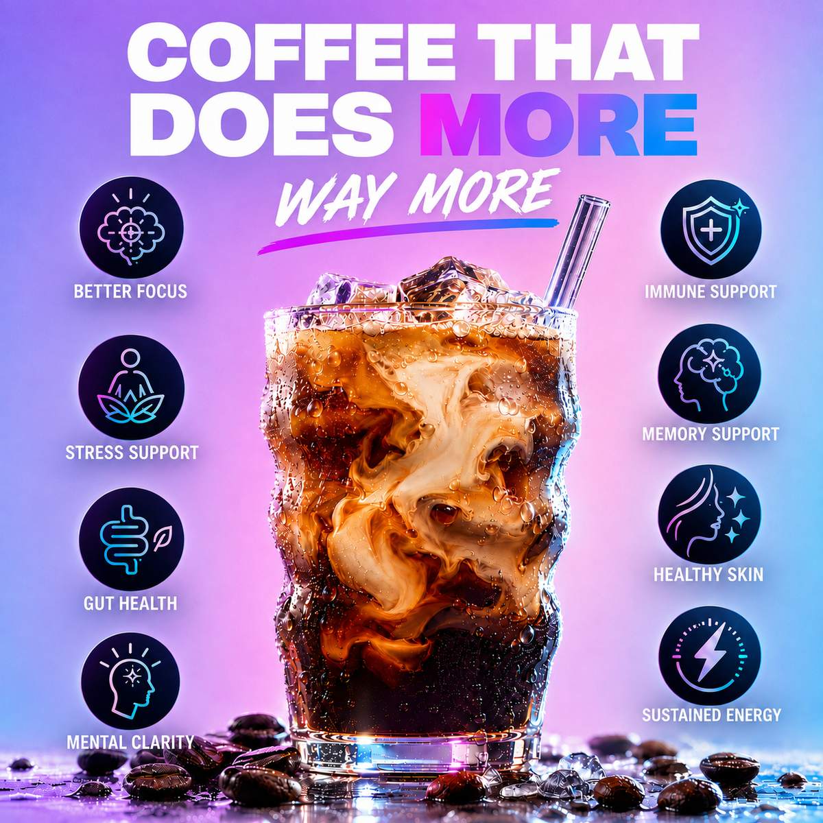 Mushroom Super Coffee with Nootropic Blend