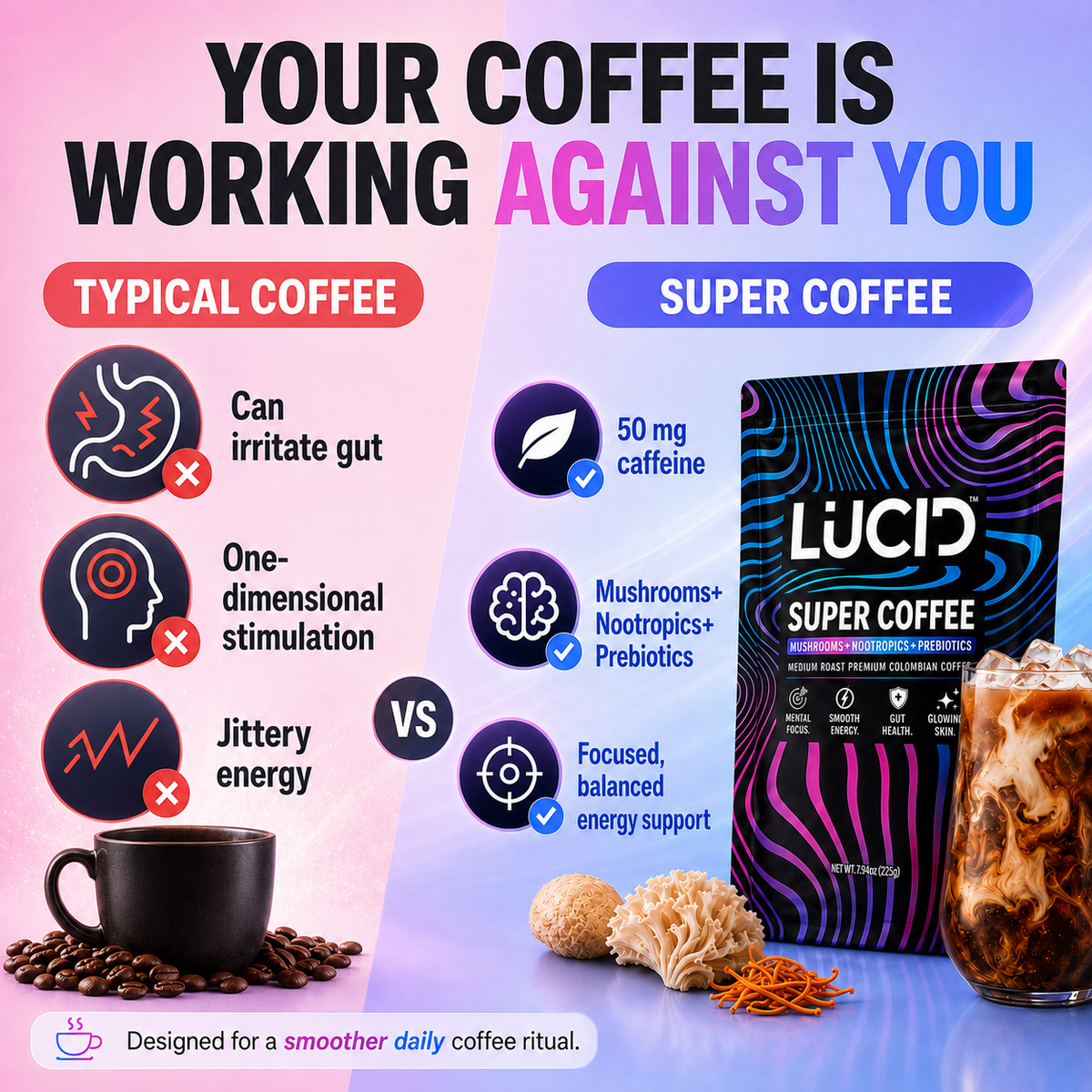Mushroom Super Coffee with Nootropic Blend